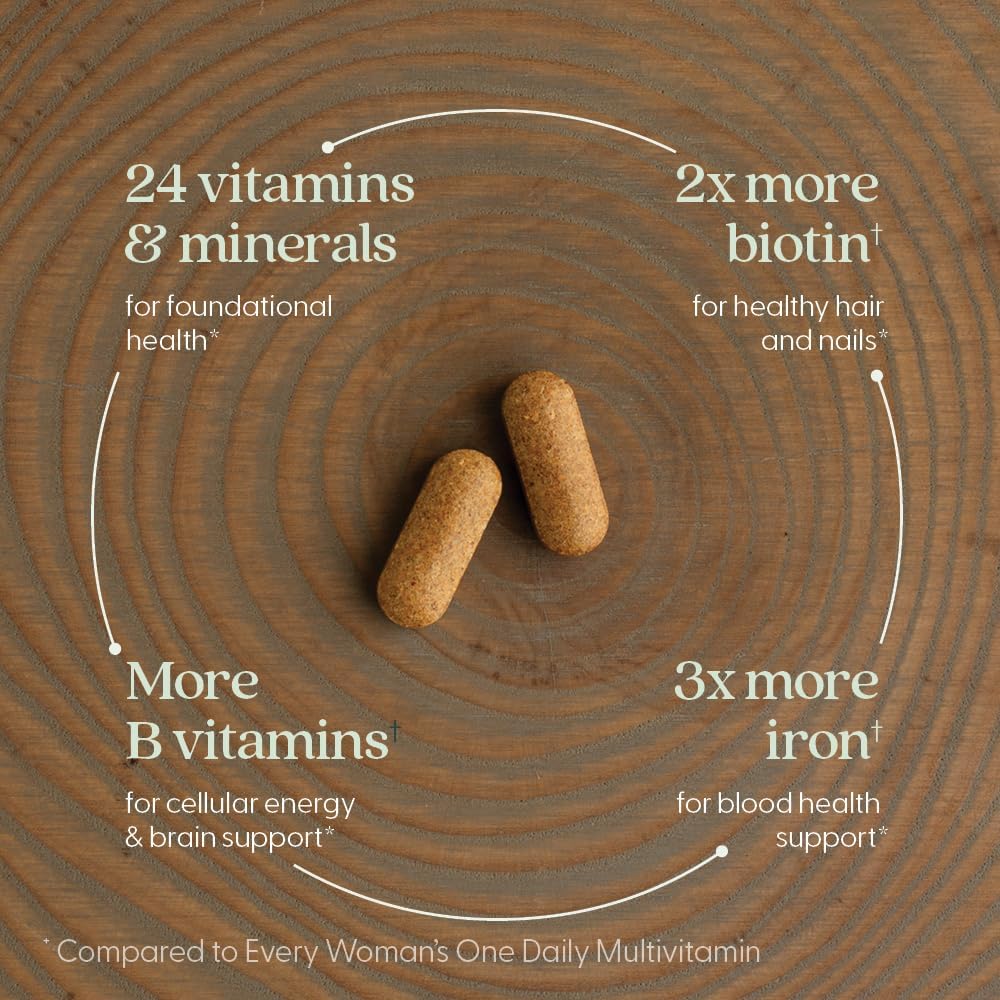 New Chapter Women's Multivitamin Advanced - 72 Count