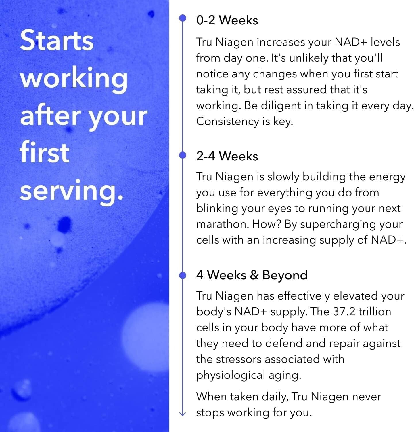 TRU NIAGEN Multi Award Winning Patented NAD+ Boosting Supplement Nicotinamide Riboside Powder NR for On-The-Go. Cellular Energy, Repair, Healthy Aging - 30ct/300mg - Good Source of Fiber