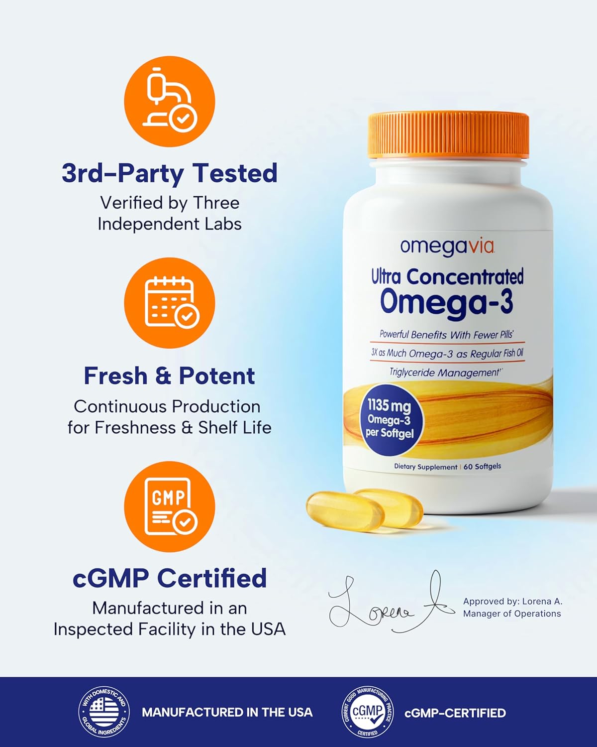 OmegaVia Ultra Concentrated Omega 3 Fish Oil Burpless - 60 Softgels