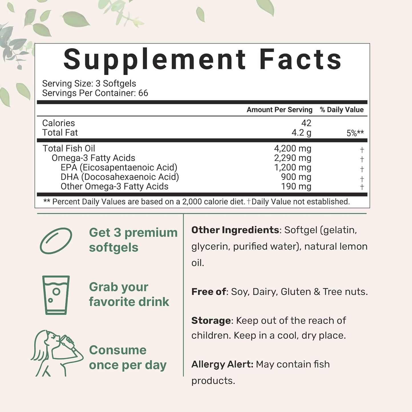 Triple Strength Omega 3 Fish Oil Supplements  200 Softgels