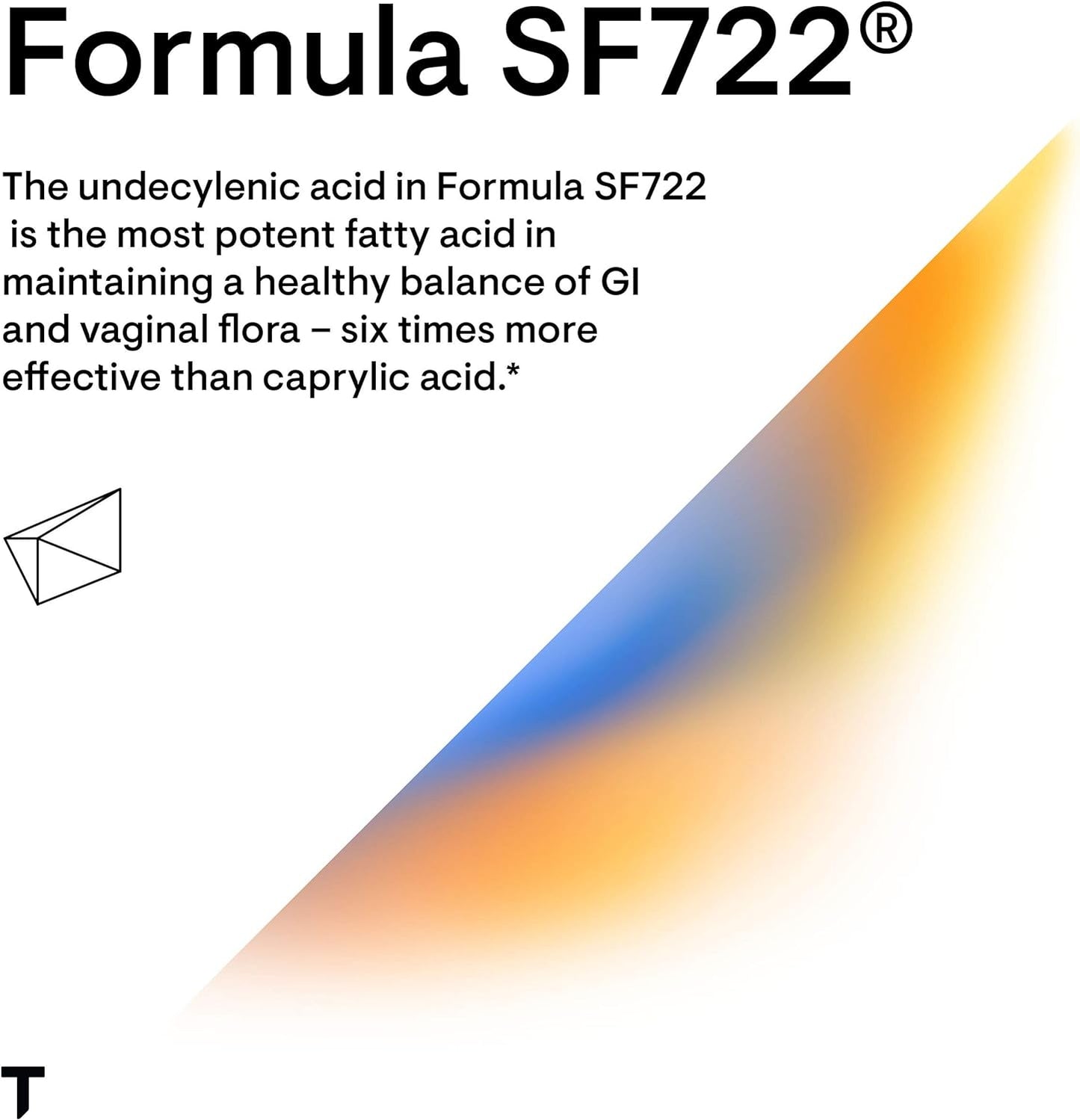 Thorne Undecylenic Acid Fatty Acid Support for a Healthy  250 Gelcaps
