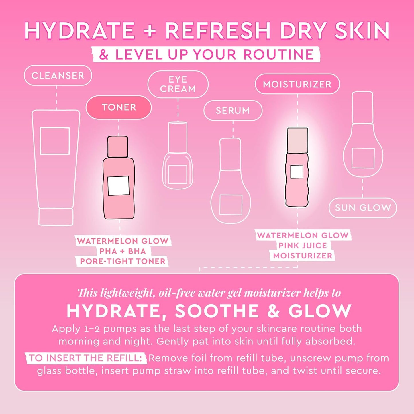 Glow Recipe Mini Watermelon Glow PHA + BHA Facial Toner - 25 ml