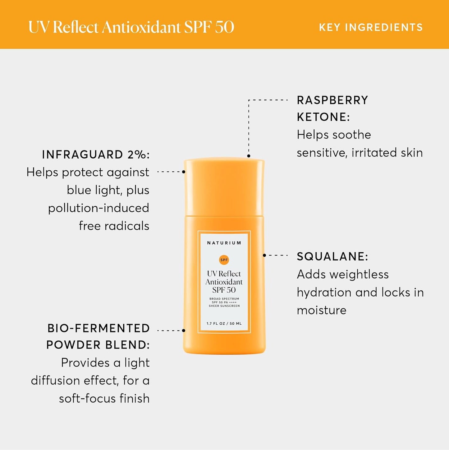 Naturium UV Reflect Antioxidant, Broad Spectrum SPF 50 PA ++++ - 1.7 oz