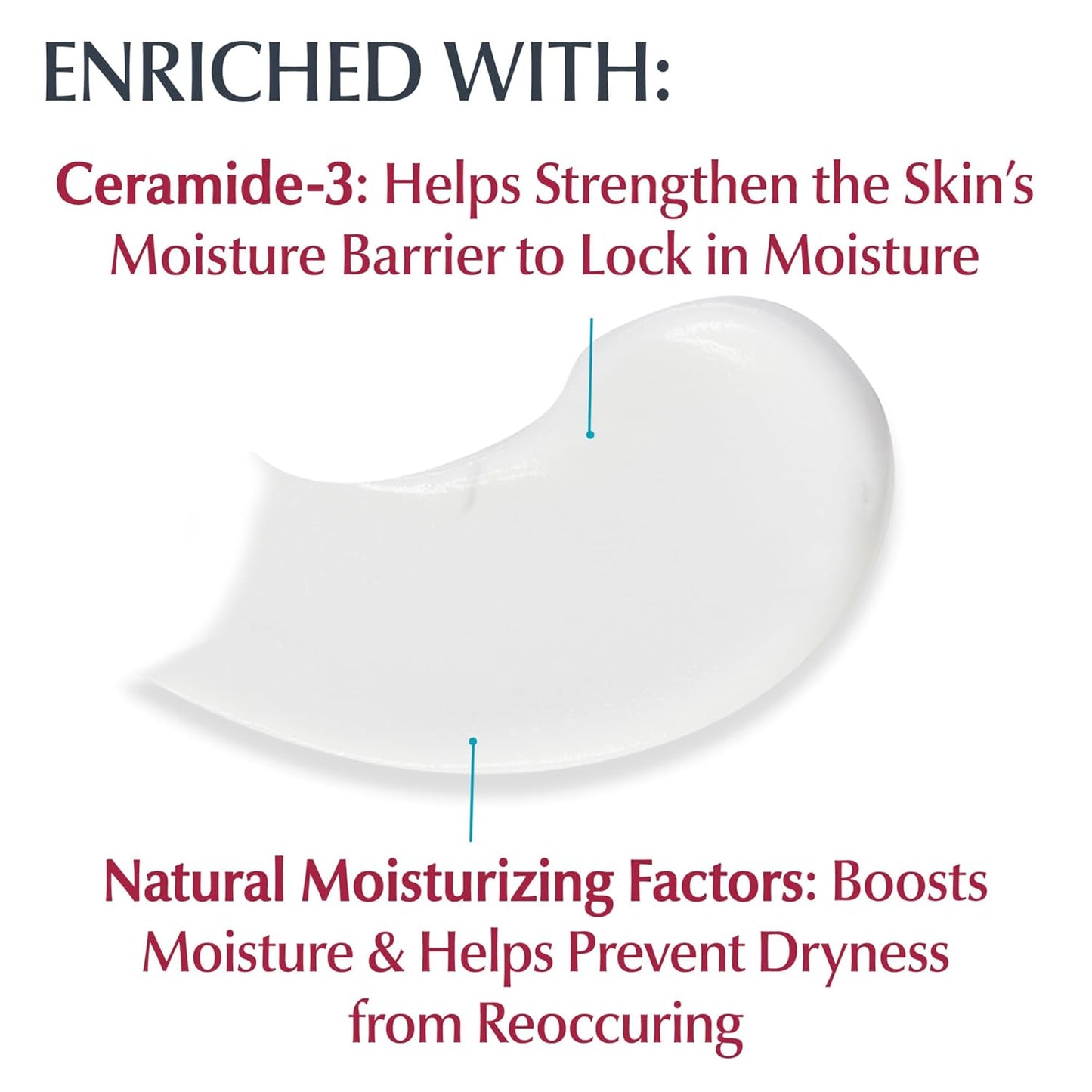 Eucerin Advanced Repair Body Cream ,16 Oz Jar