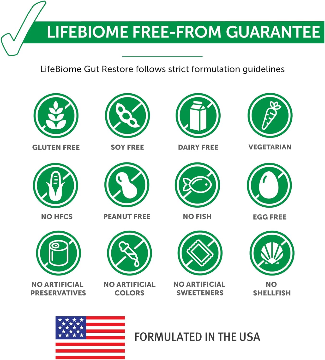 Dr. Drew Sinatra’s LifeBiome Gut Restore Advanced,