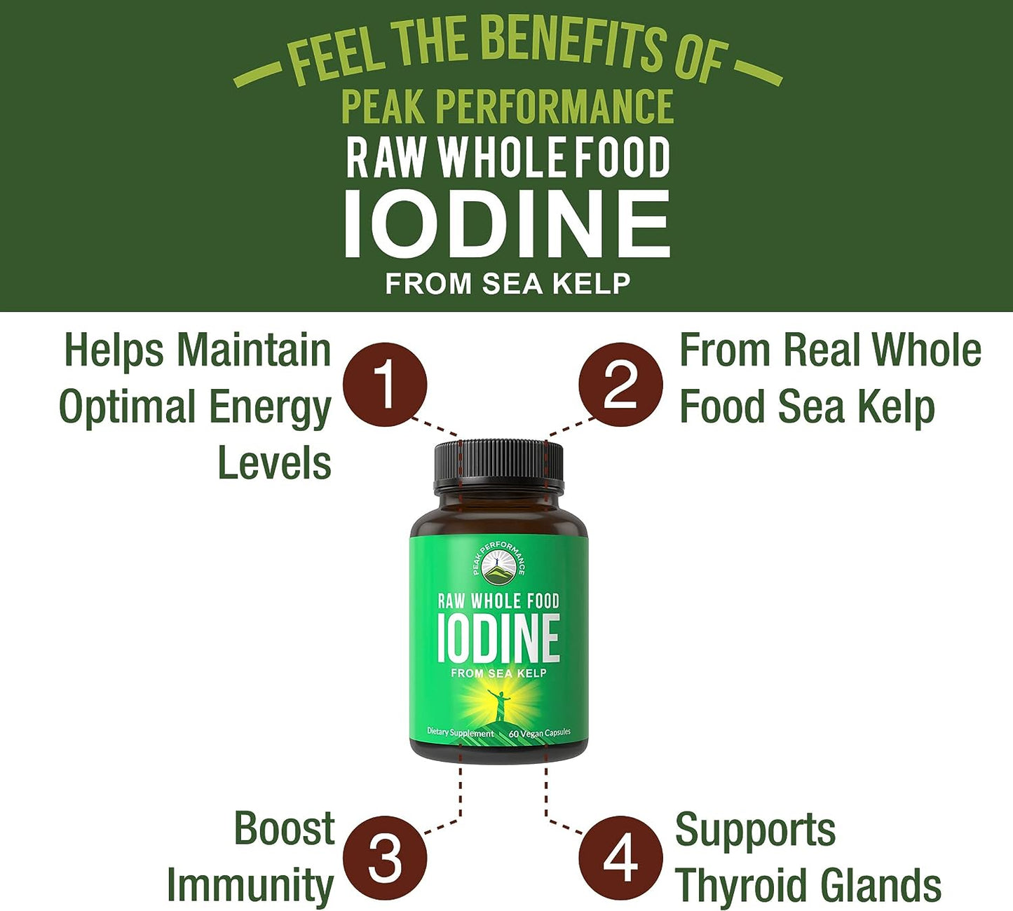 Raw Whole Food Iodine Supplement from Kelp  by Peak Performance