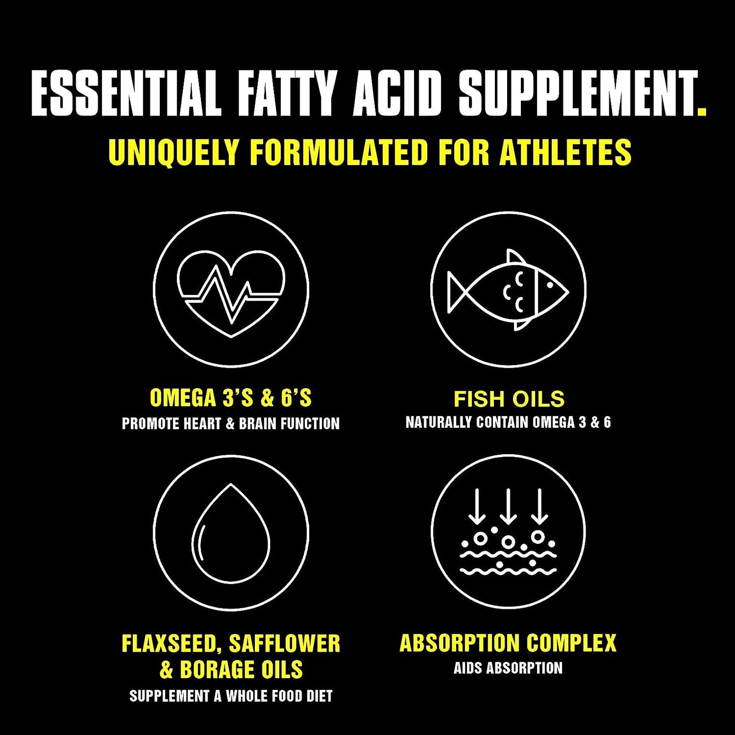 Animal Omega – Omega 3 & 6 Supplement – 30 Day pack
