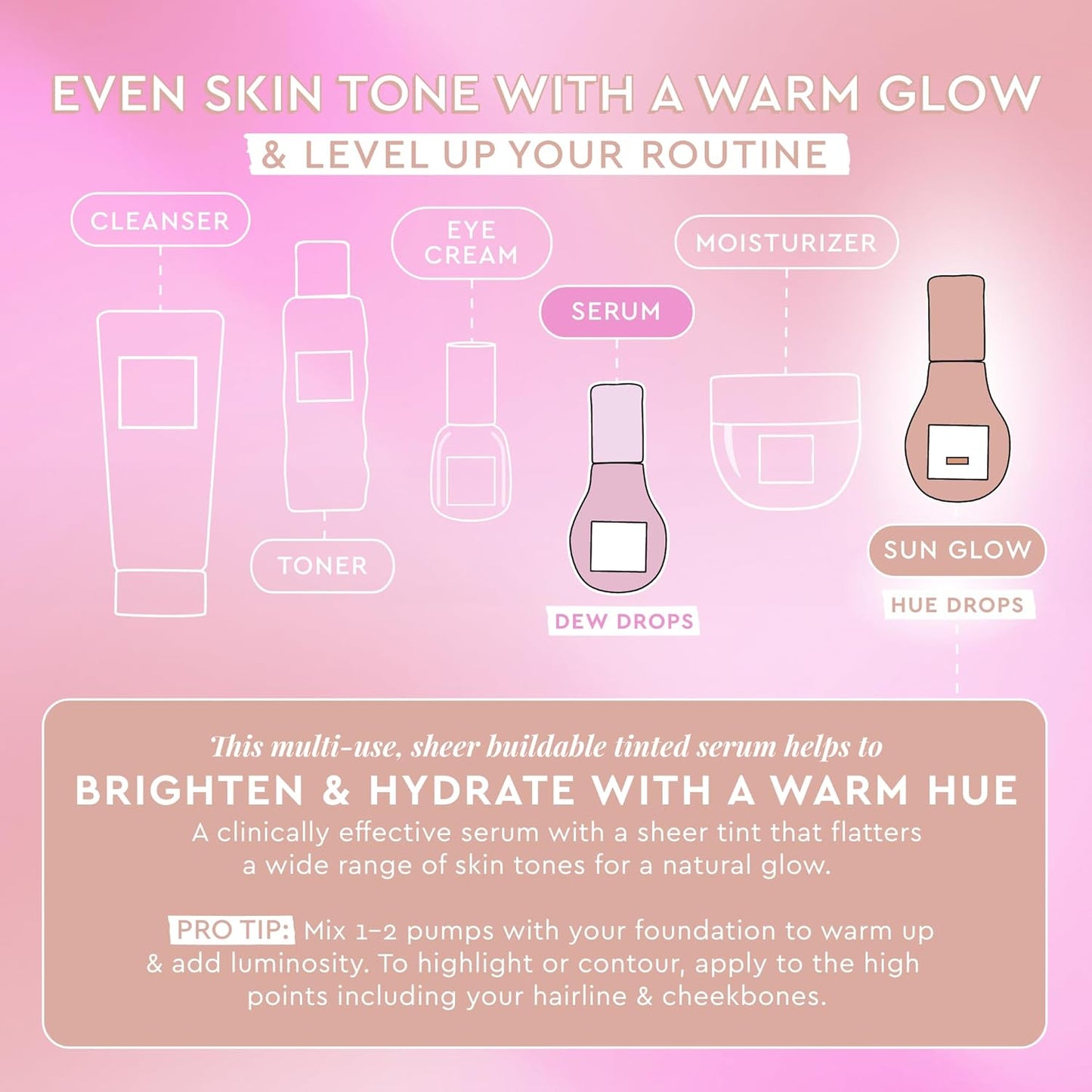 Glow Recipe Hue Drops - Mini Tinted Face Serum -  15 ml