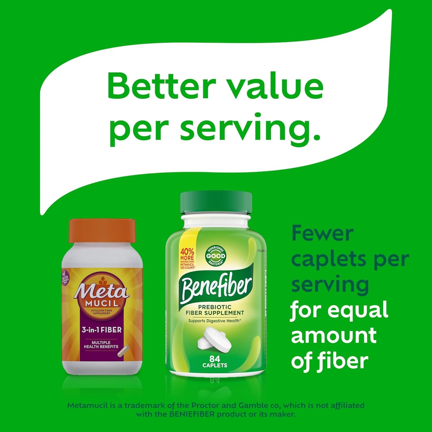 Benefiber Prebiotic Fiber Supplement Caplets - 84 Count