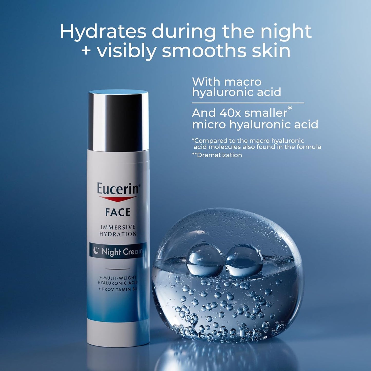 Eucerin Face Immersive Hydration Night Cream with 2.5 Oz