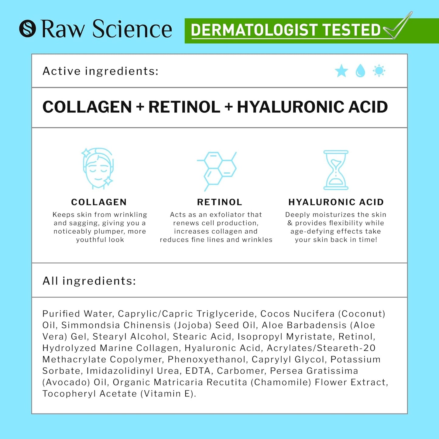 S RAW SCIENCE Anti-Aging/Wrinkle Face Moisturizer for Women & Men