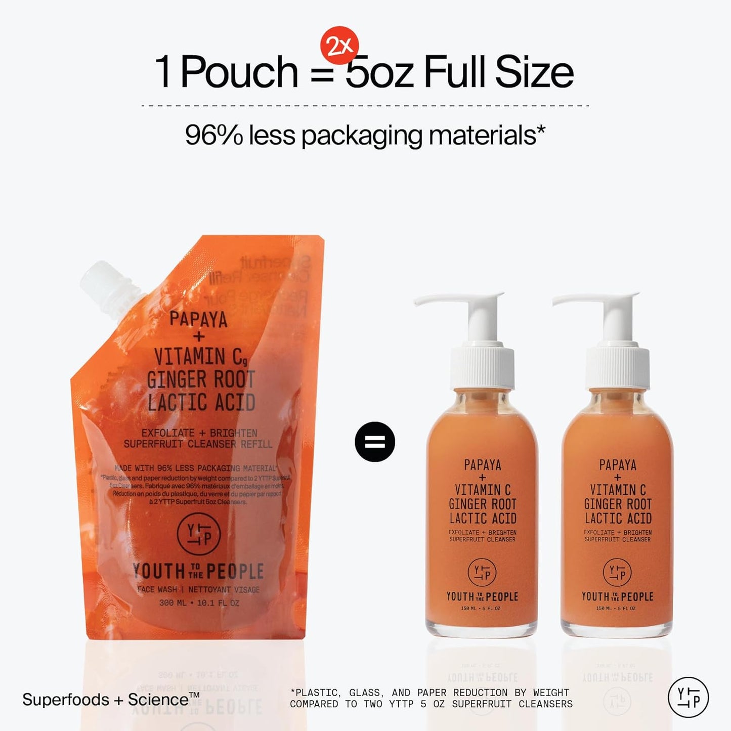 Youth To The People Superfruit Facial Cleanser - 2 fl oz