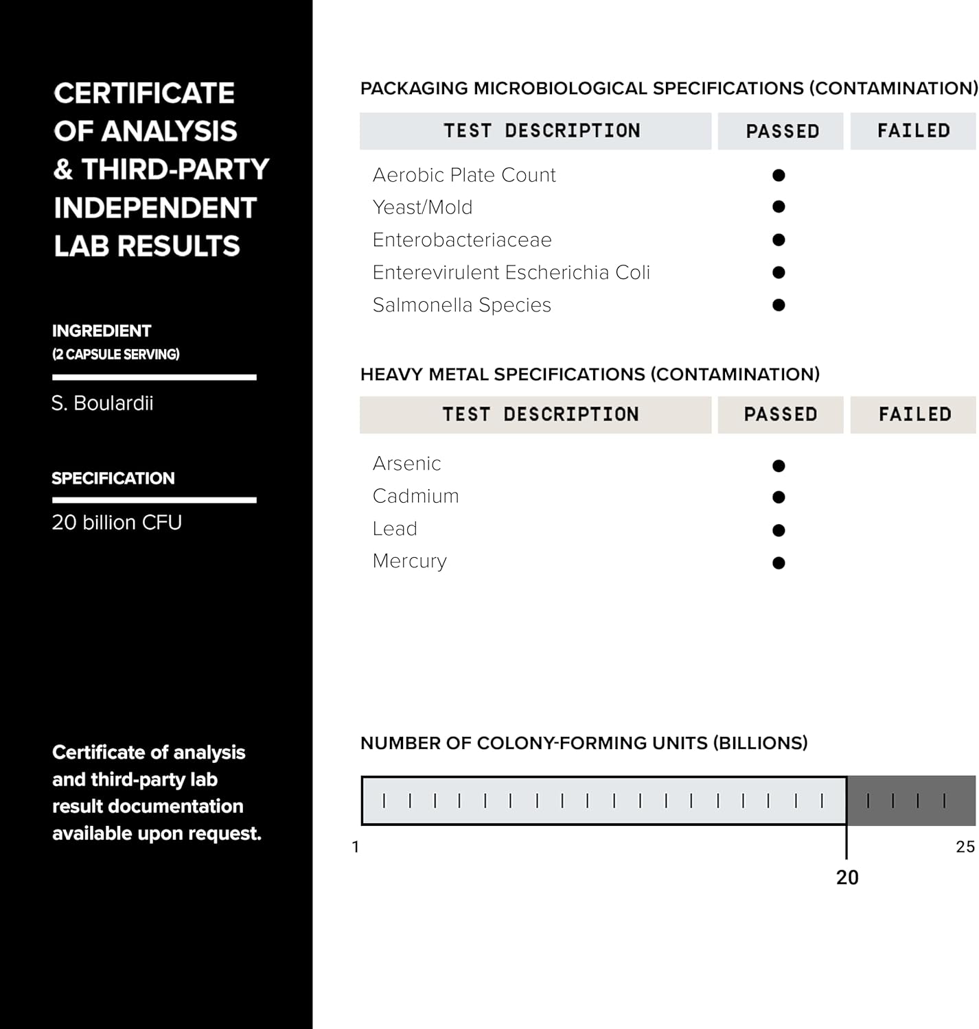 Toniiq Ultra High Potency Saccharomyces Boulardii - 120 Vegetarian Caps