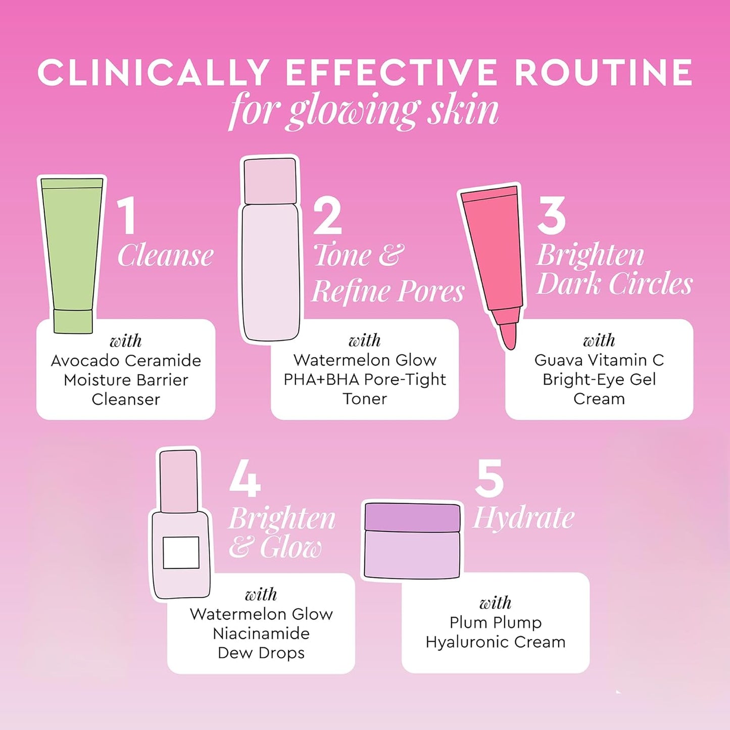 Glow Recipe Fruit Babies Skincare Kit - 5 count