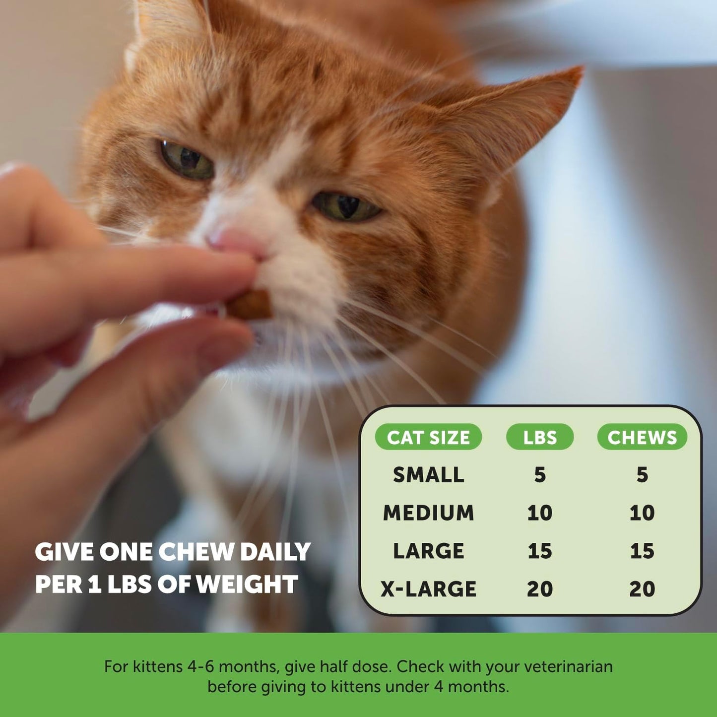 Pet Honesty Cat Hairball Support Chews, Hairball Remedy Cat Treats(30-Day Supply)