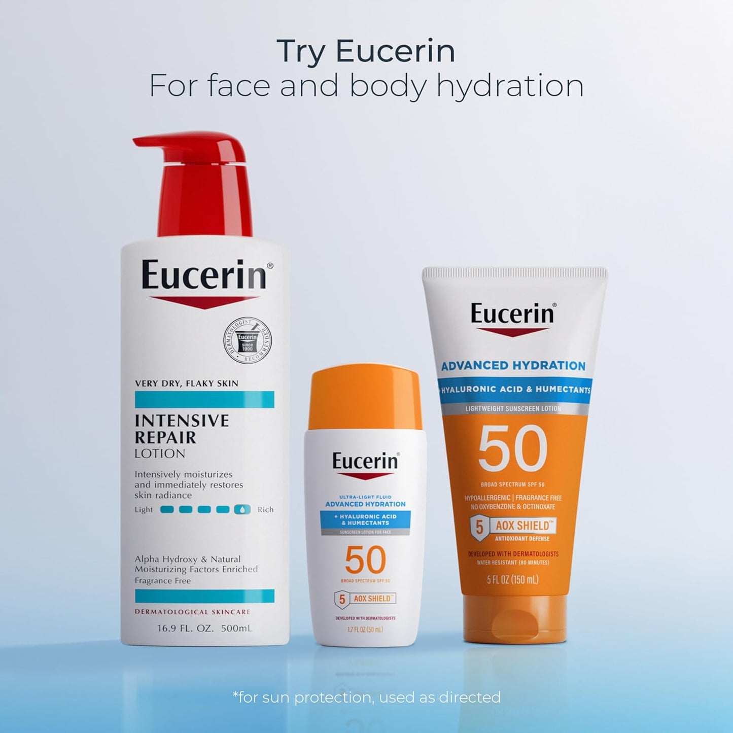 Eucerin Intensive Repair Body Lotion for Very Dry, Flaky Skin,16.9 Fl Oz