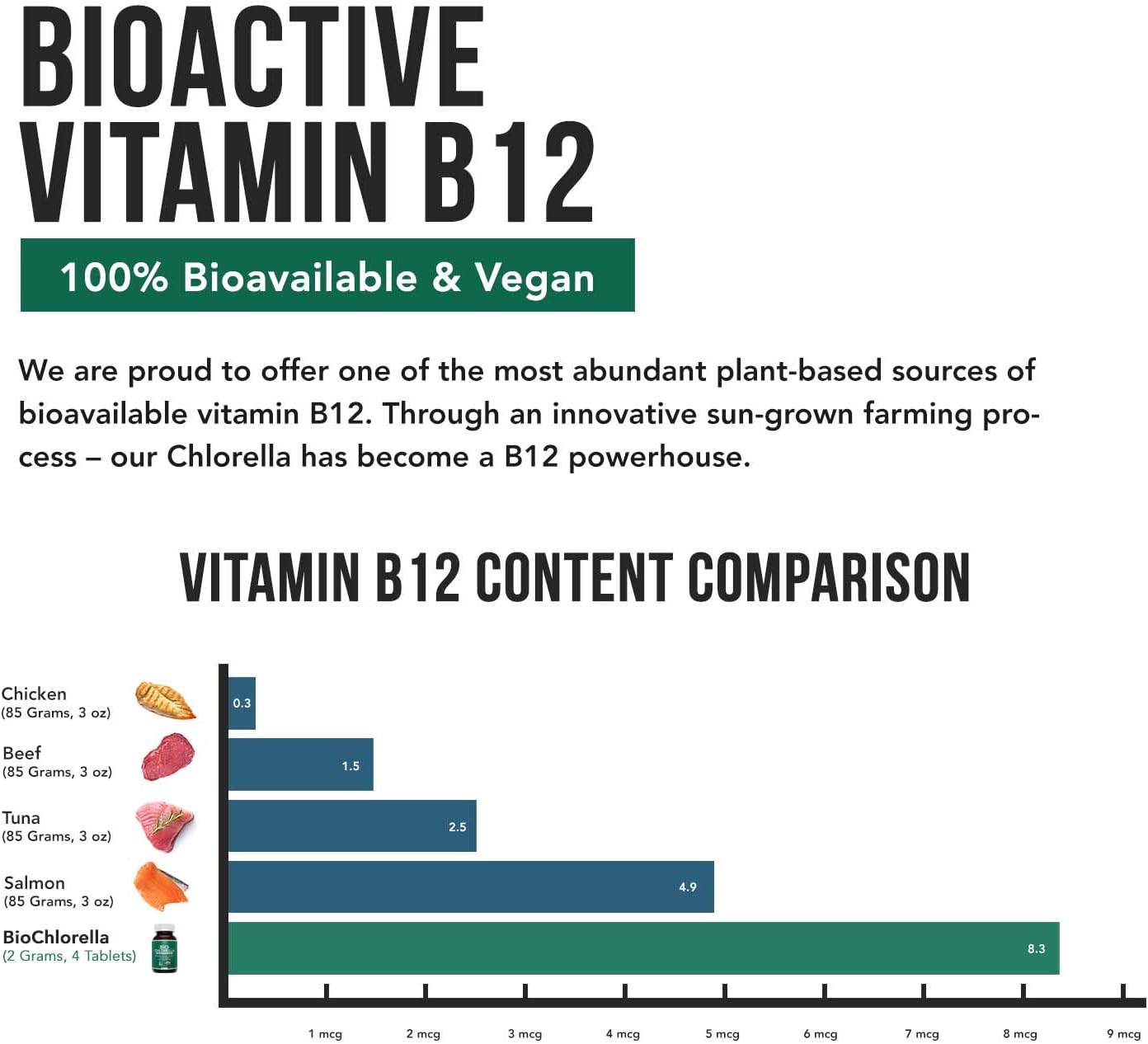 Organic Chlorella: 4 Organic Certifications 120 tablets