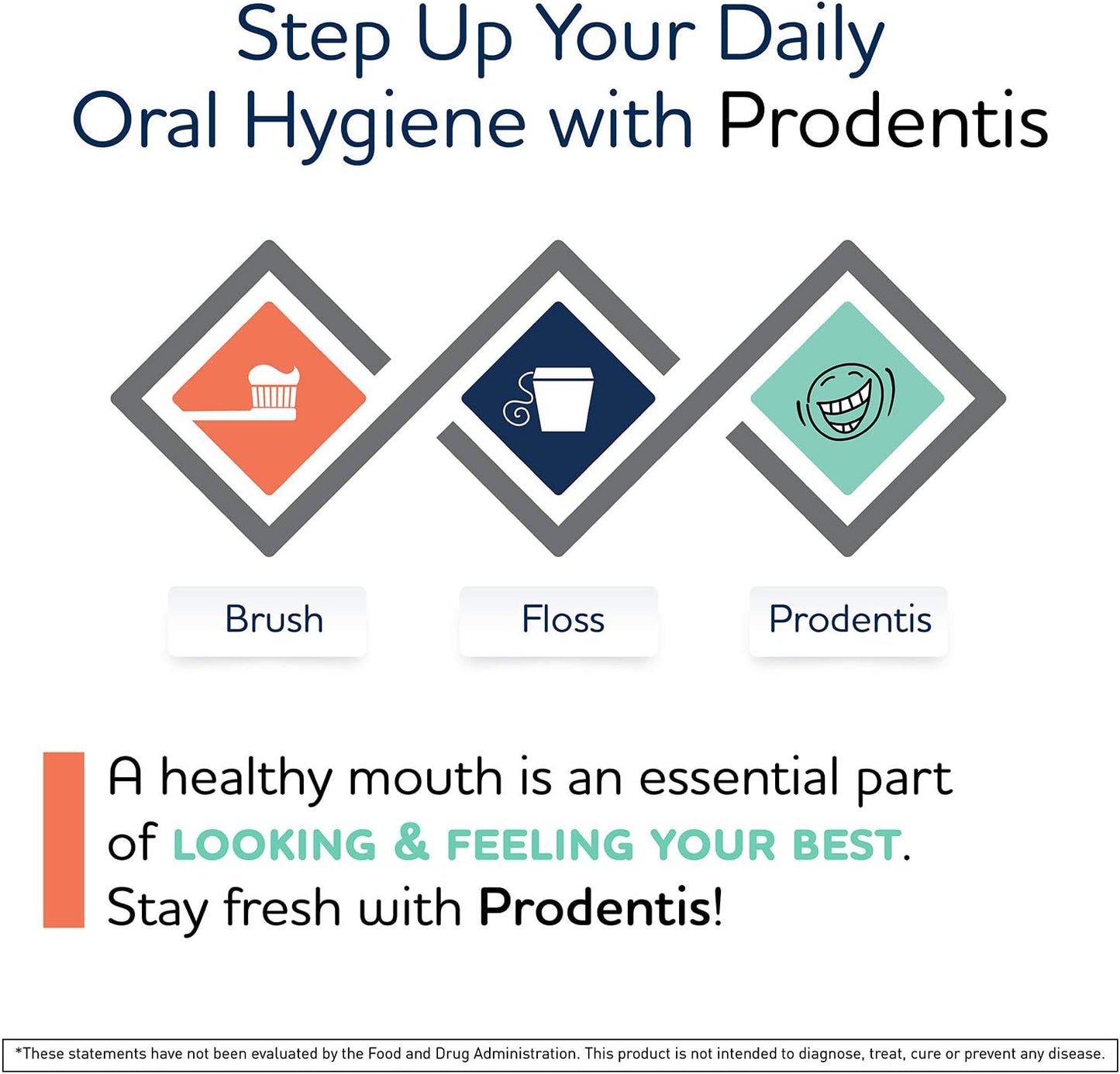 BioGaia Prodentis Dental Probiotics for Teeth and Gums 30 Mint
