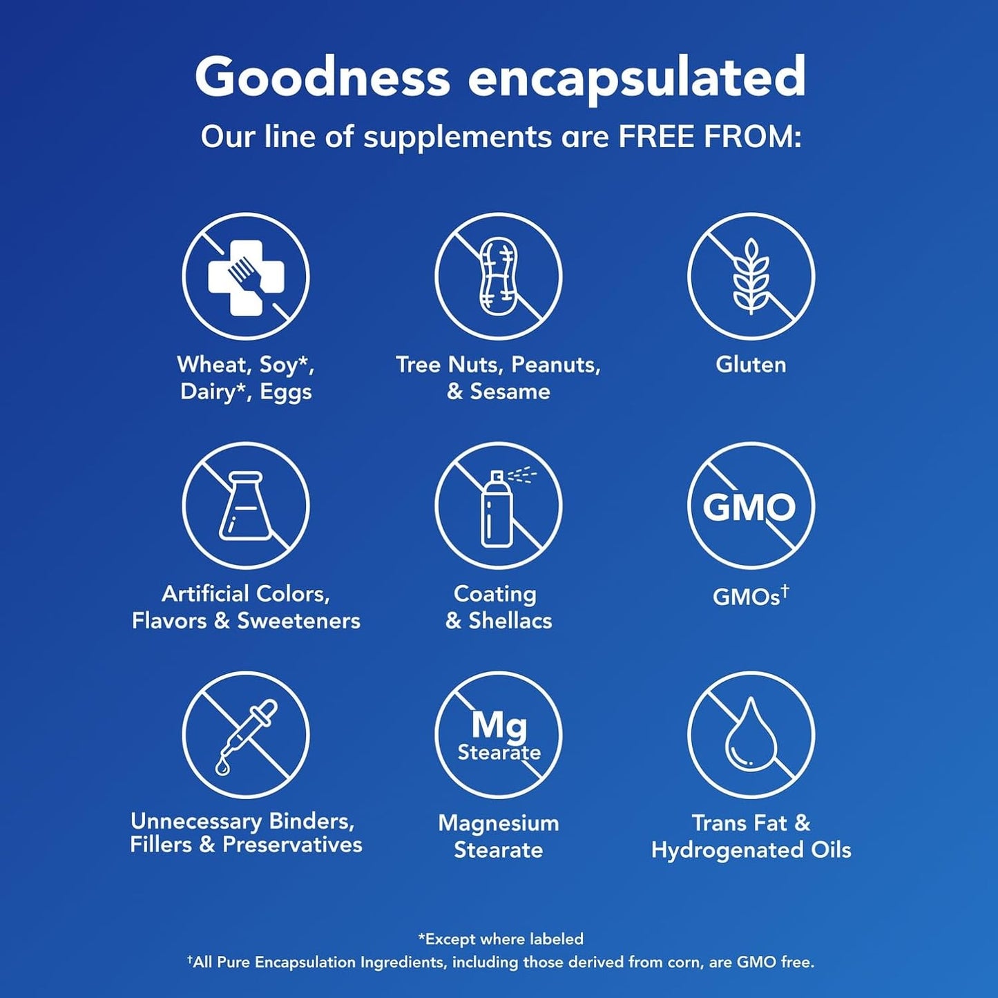 Pure Encapsulations GABA - 60 Capsules