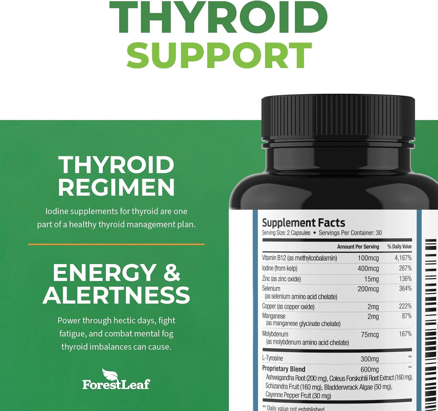 Thyroid Support for Women and Men with Iodine - 60 Vegetarian Capsules