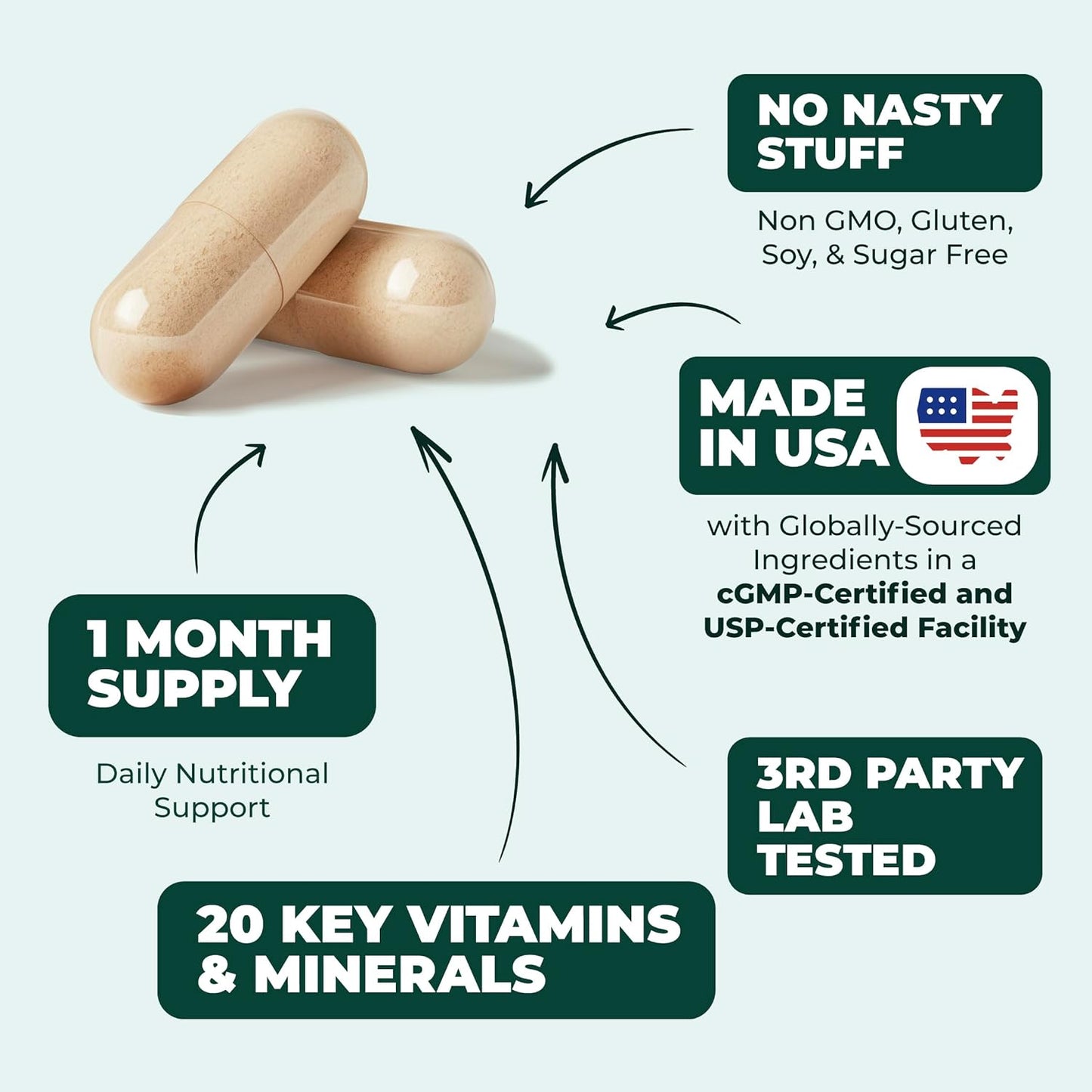 Multivitamin & Multiminerals Supplement  for men 60 capsules