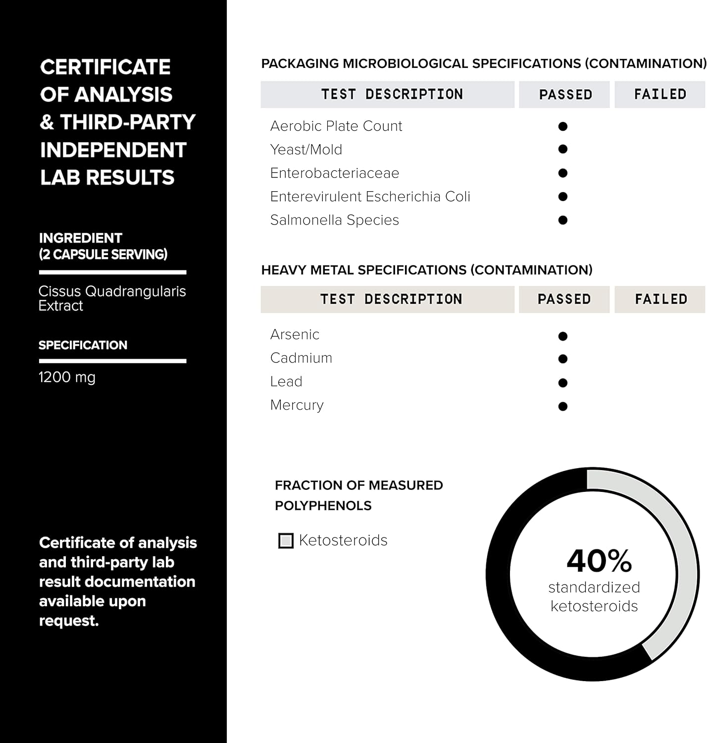 Toniiq Cissus Quadrangularis 120  Capsules