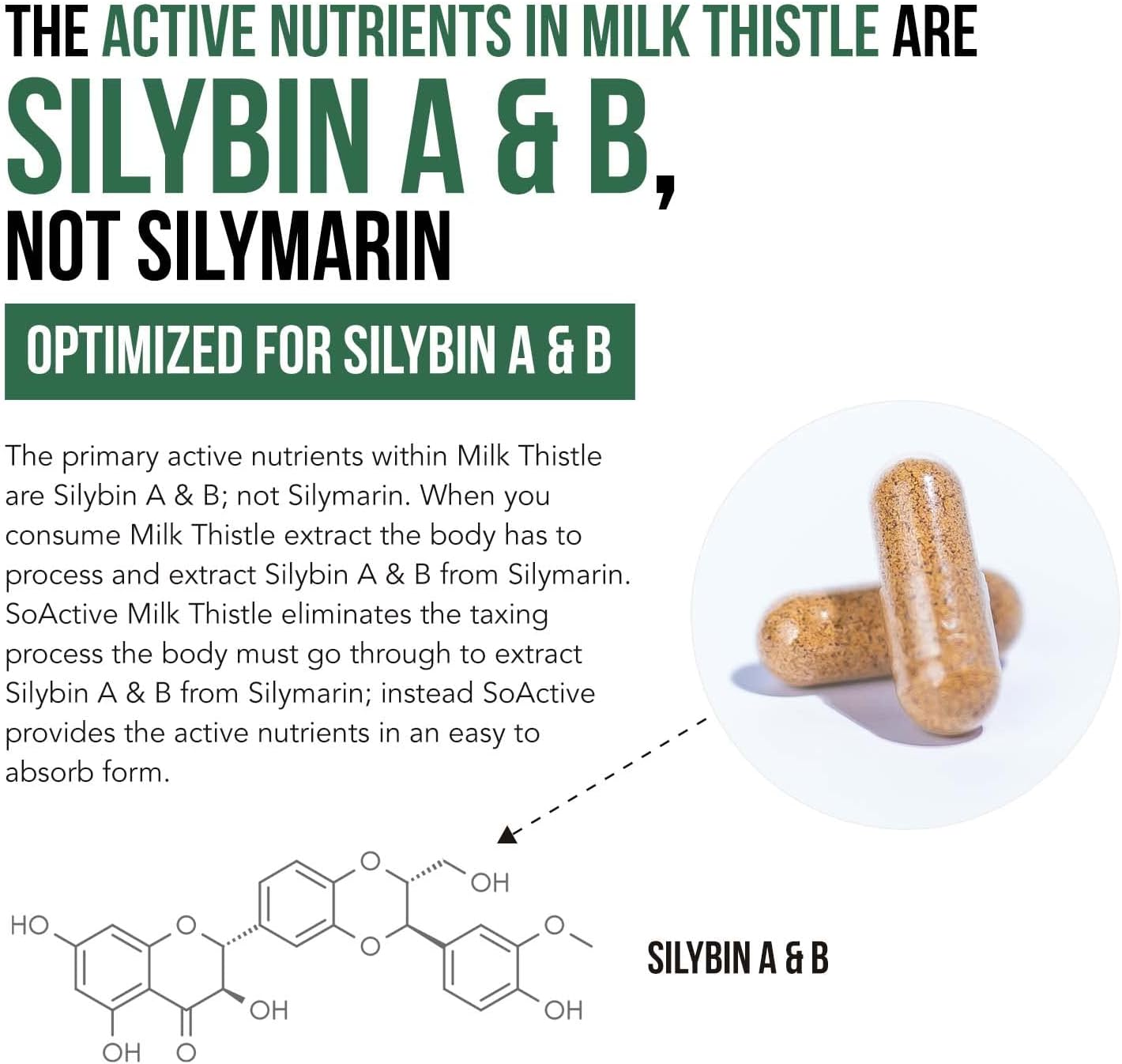 SoActive® Milk Thistle: Clinically Proven More Effective 60 capsules