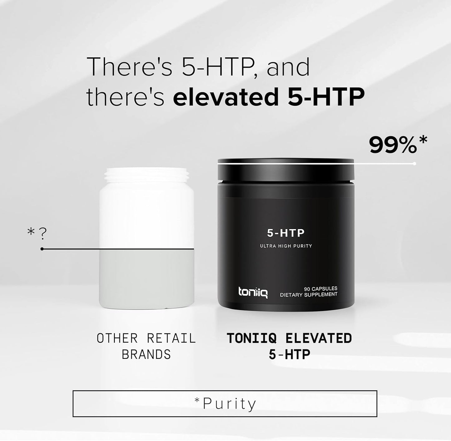 Toniiq Ultra High Strength 5HTP 90  Capsules