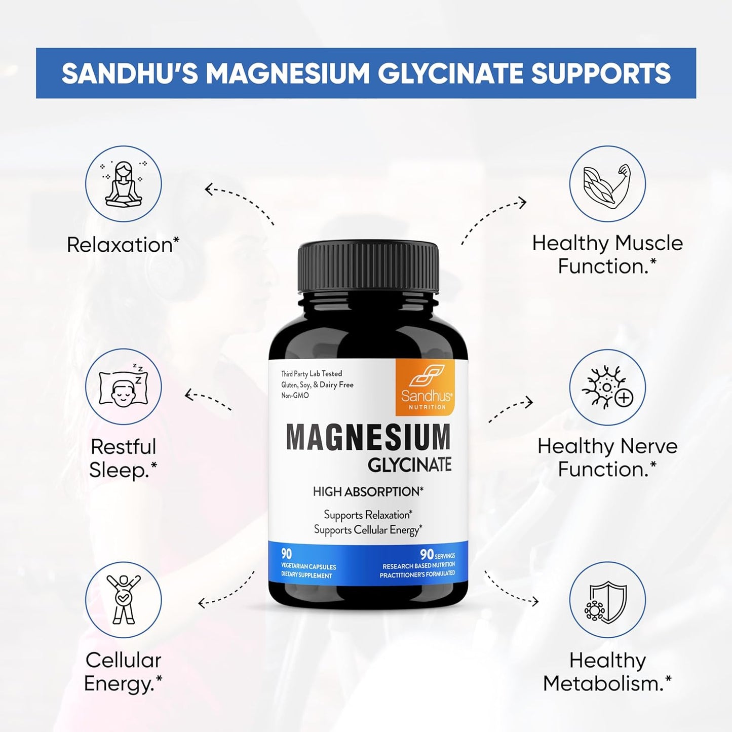 Sandhu's Superior Absorption Magnesium Glycinate 775mg,90 Count