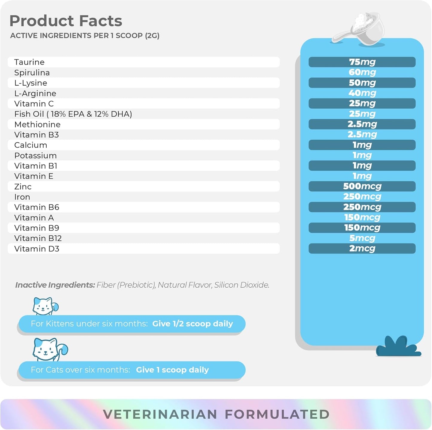Multivitamin for Cats - 4oz Powder - L-Lysine, Taurine, and Spirulina