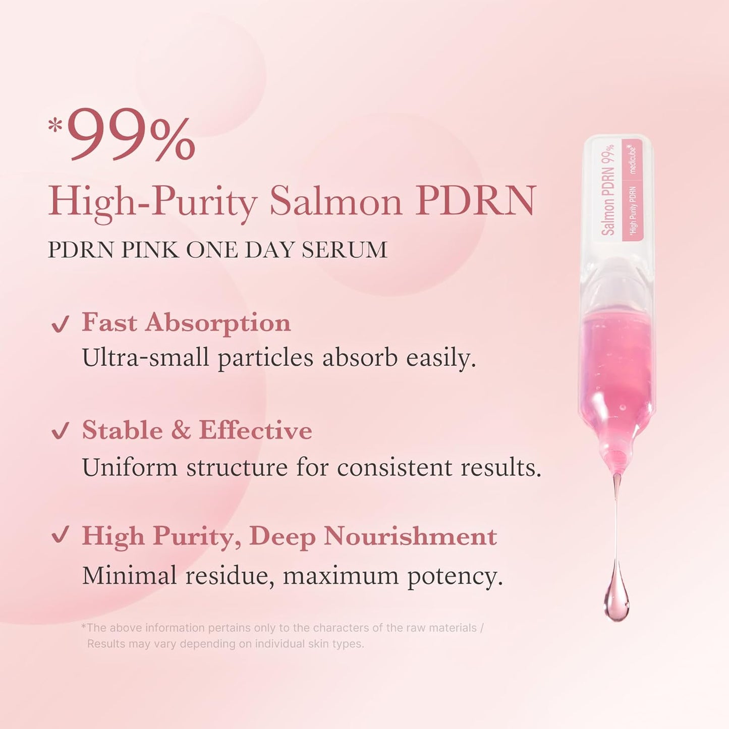 medicube Salmon DNA PDRN Pink One Day Serum -0.05 fl.oz x 10e