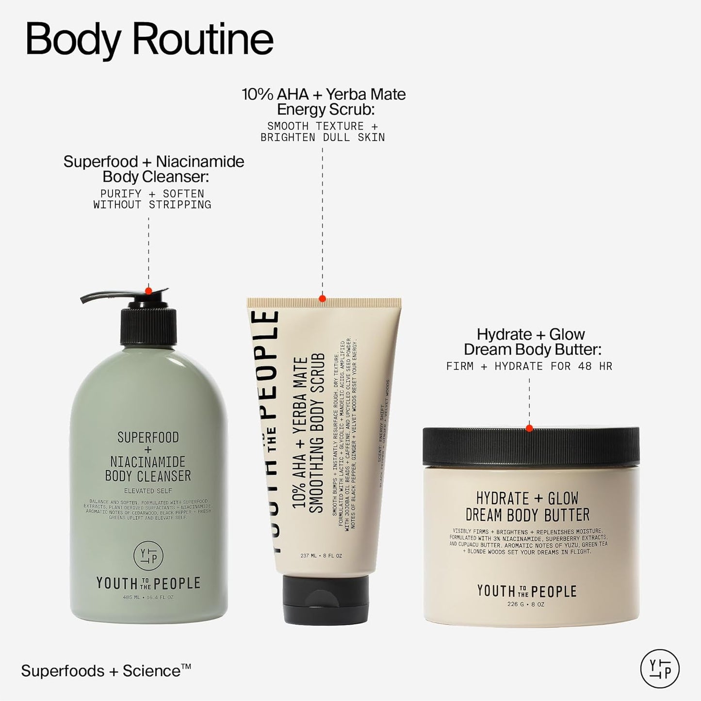 Youth To The People Superfood + Niacinamide Body Wash - 16.4 fl oz