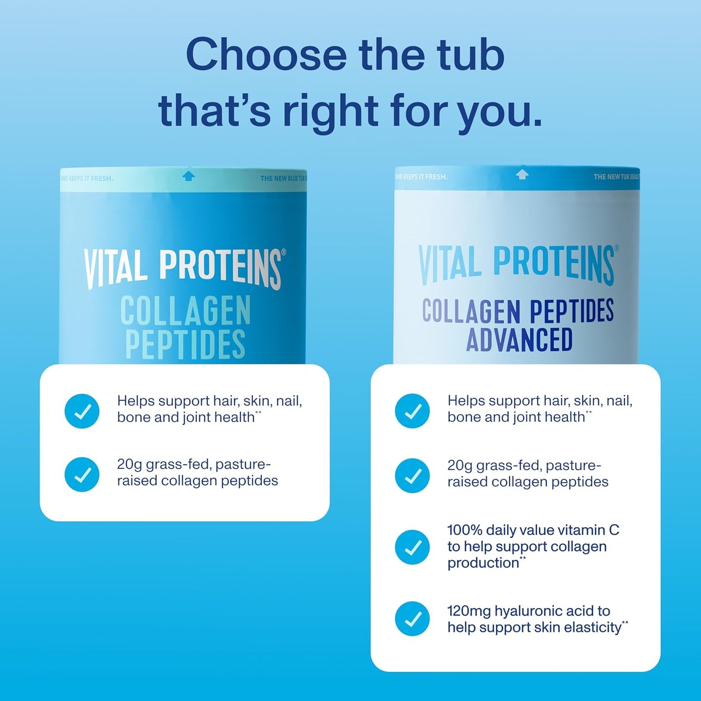 Vital Proteins Collagen Peptides Powder Advanced with Hyaluronic Acid - 9.33 oz