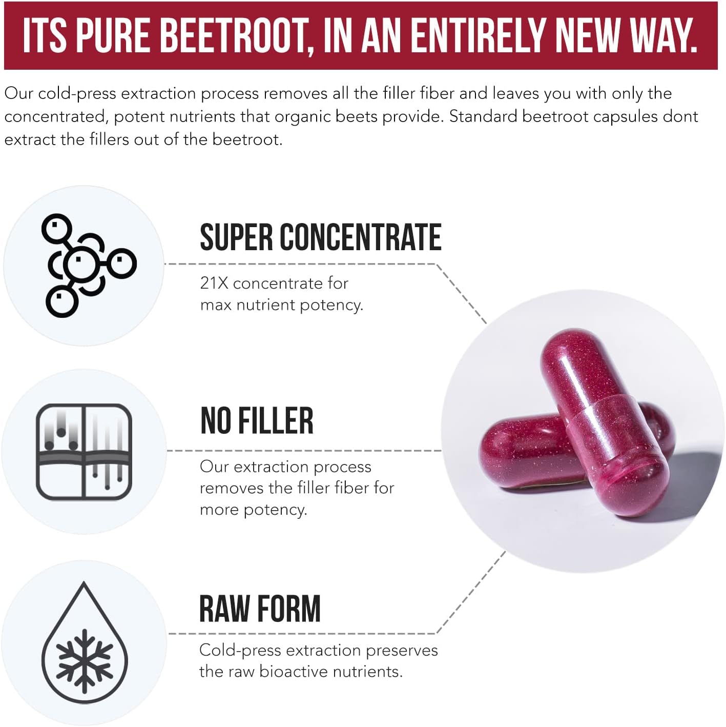 BioBeet® Max Strength Beet Root  60 Capsules