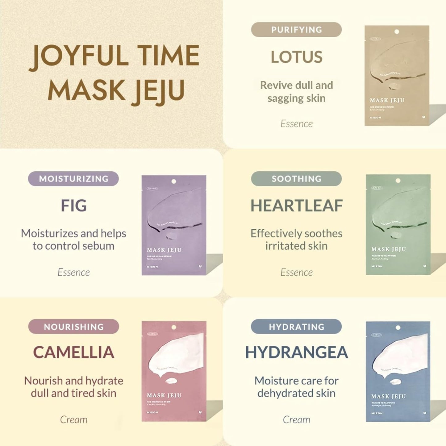 MIZON Joyful Time Jeju Face Mask Bundle  - (10 PCS)