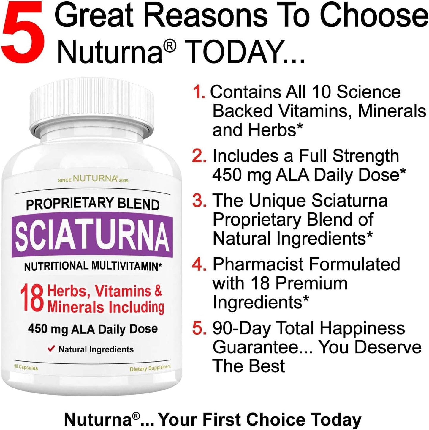 Sciaturna Nerve Nutritional Blend with Alpha Lipoic Acid 90 Capsules