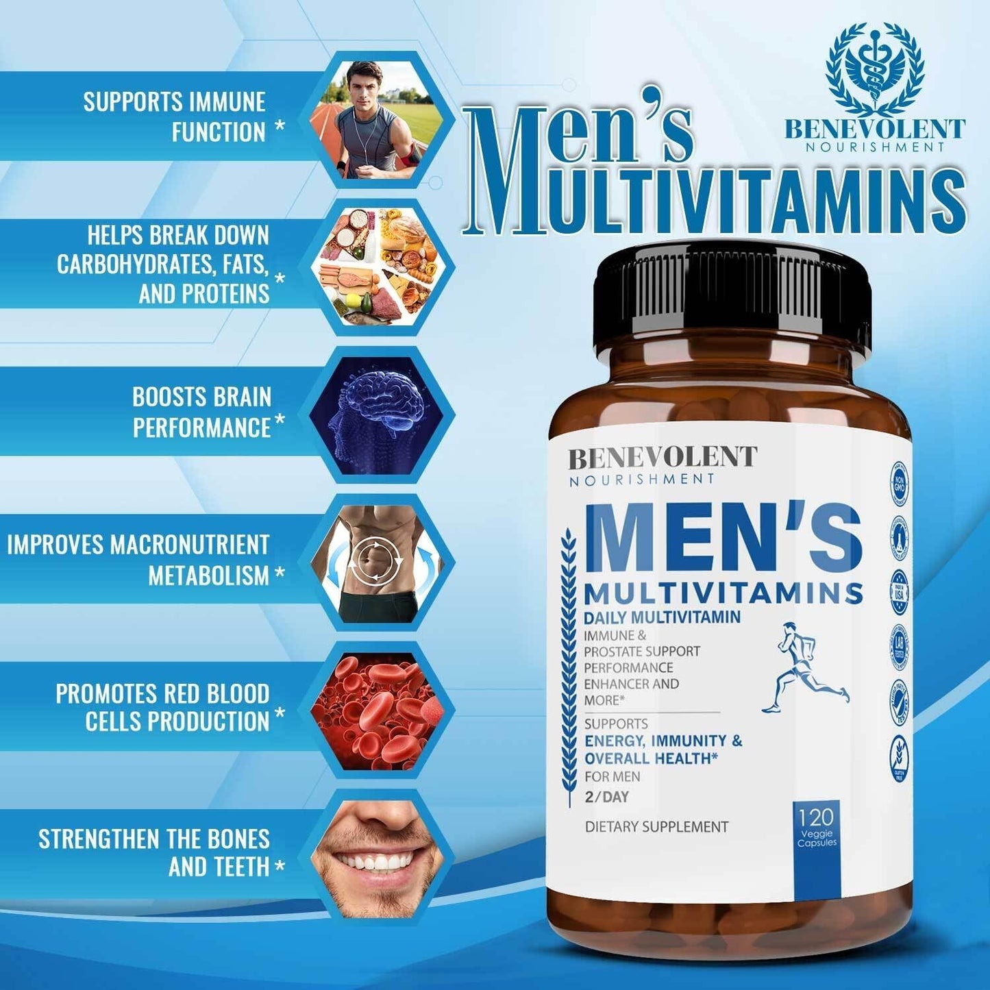 Multivitamin for Men - Supports Energy & Overall Health 120 Caps