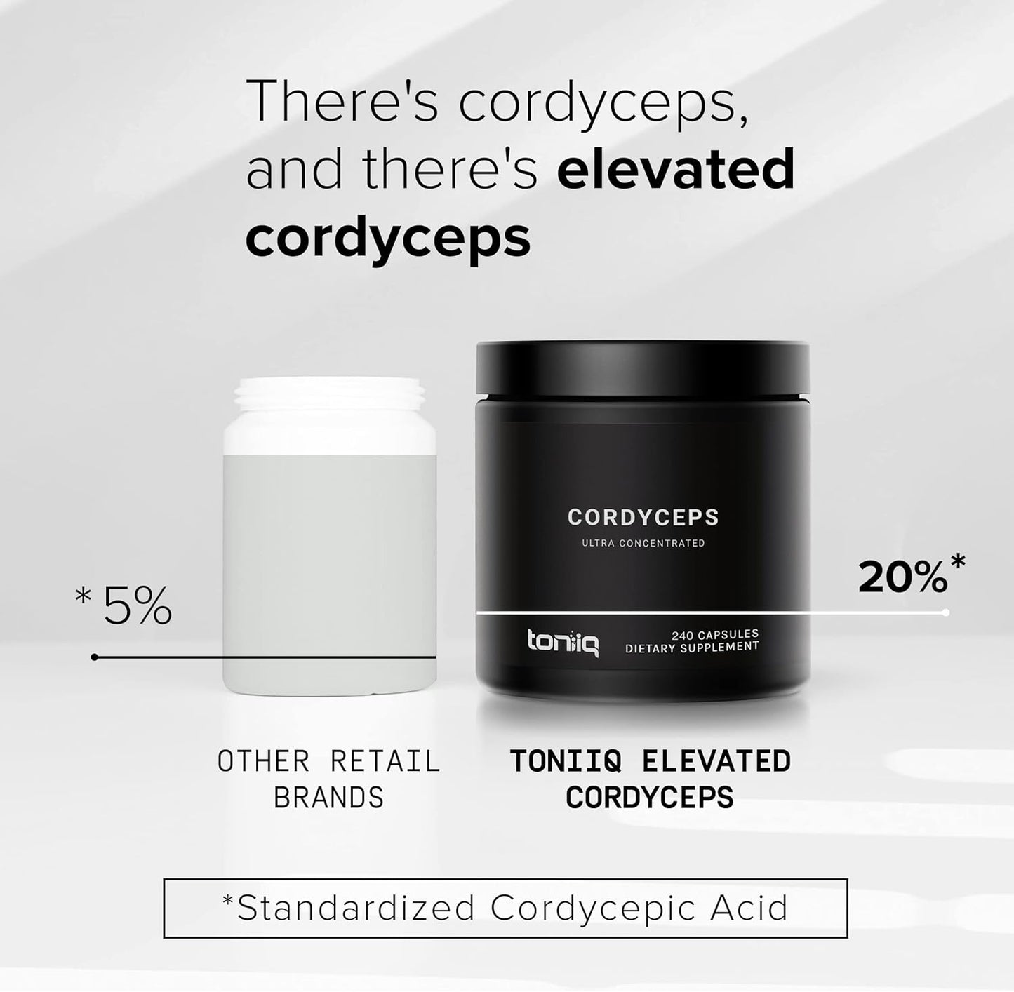 Toniiq 2400mg 4X Concentrate Cordyceps Mushroom Extract  240 Capsules
