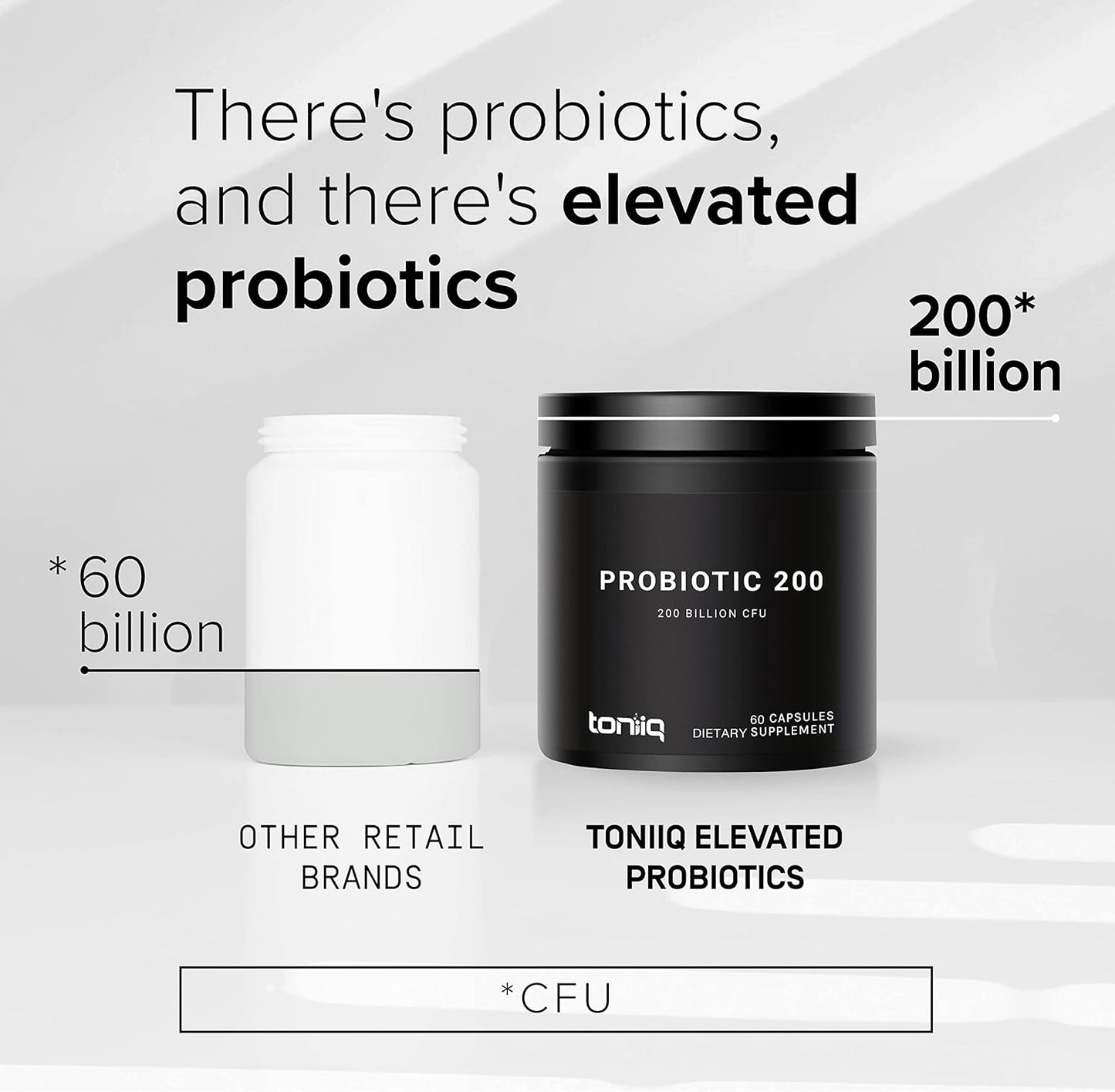 Toniiq 200 Billion CFU Probiotic Supplement 30 Verified Third-Party Tested Strains - 60 count