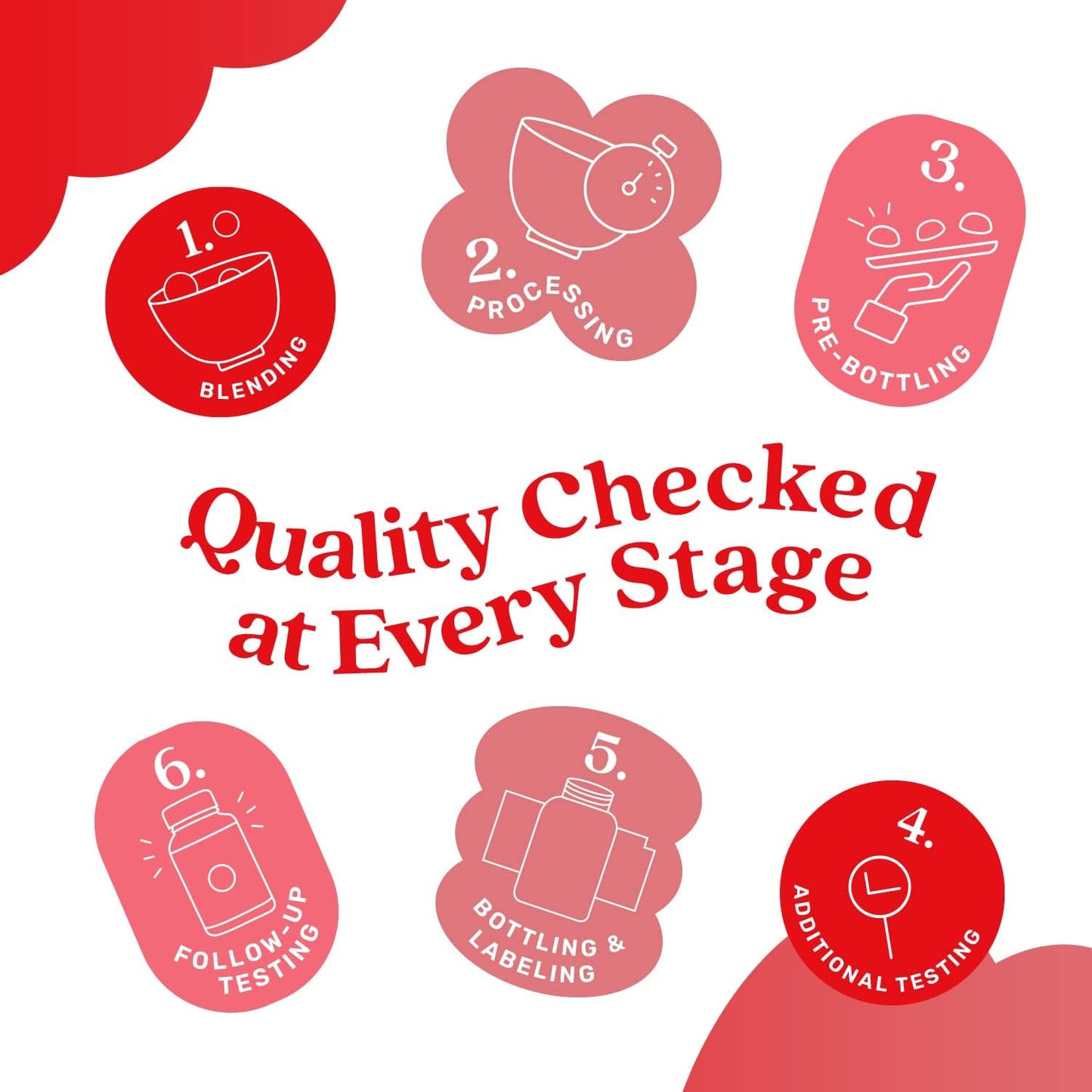 BeLive Apple Cider Vinegar Gummies - AVC Without Sugar  60 Count