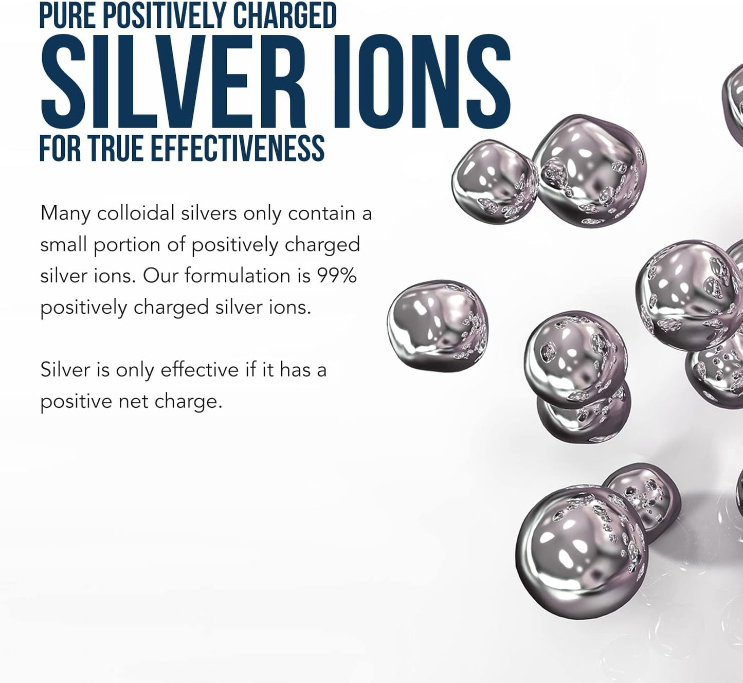 Bioactive Colloidal Silver  30 PPM - Immune Support
