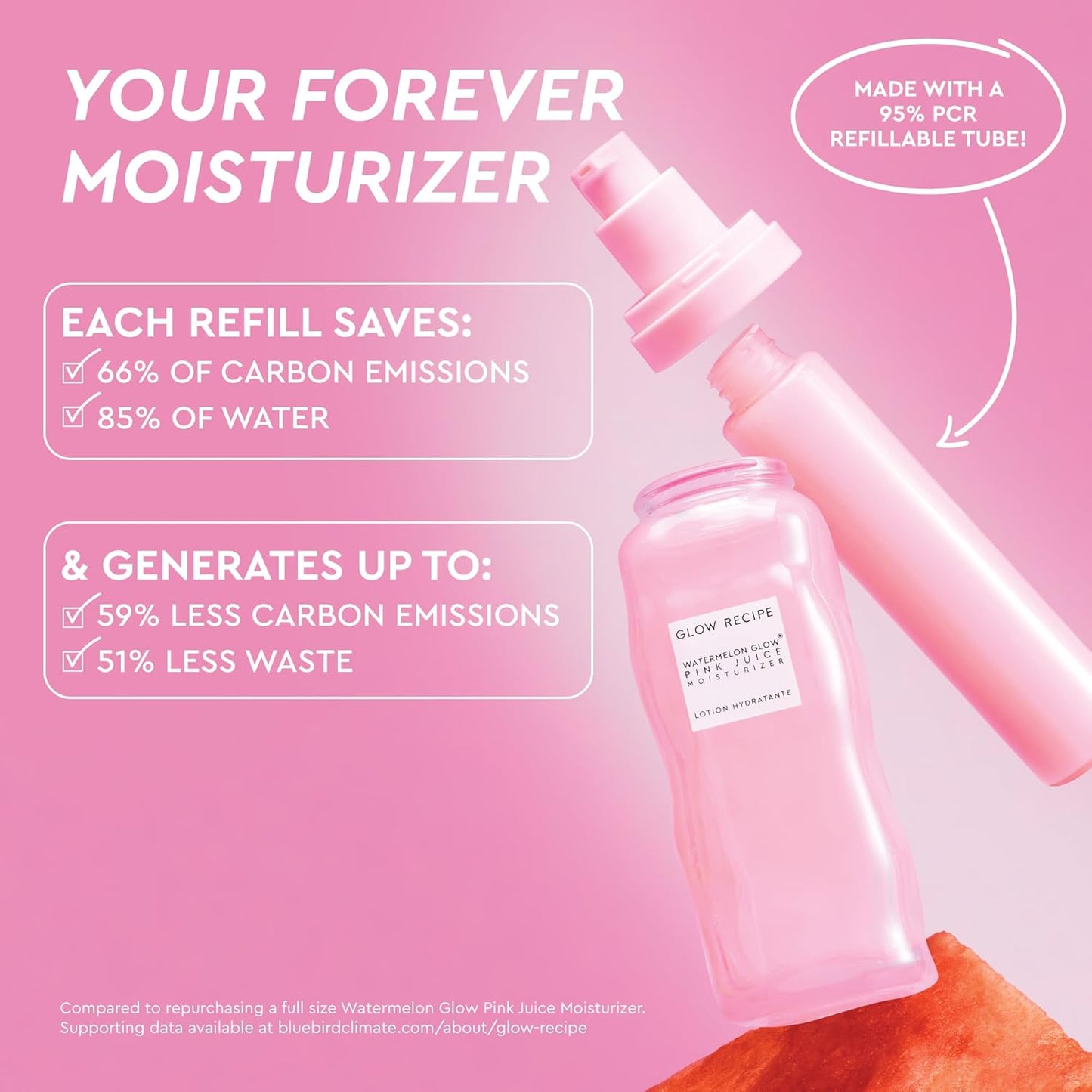 Glow Recipe Pink Juice Water Gel Face Moisturizer - 50 ml