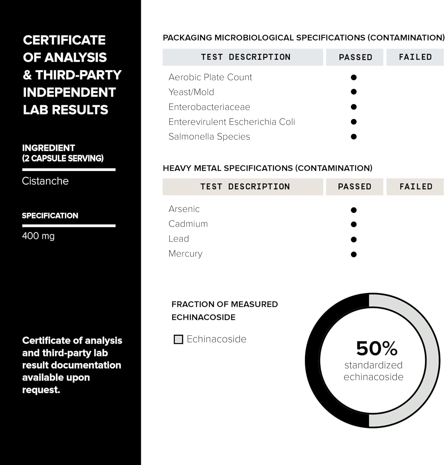 Toniiq Cistanche Tubulosa - (4000mg) Pure Cistanche Supplement for Men - 60 Capsules