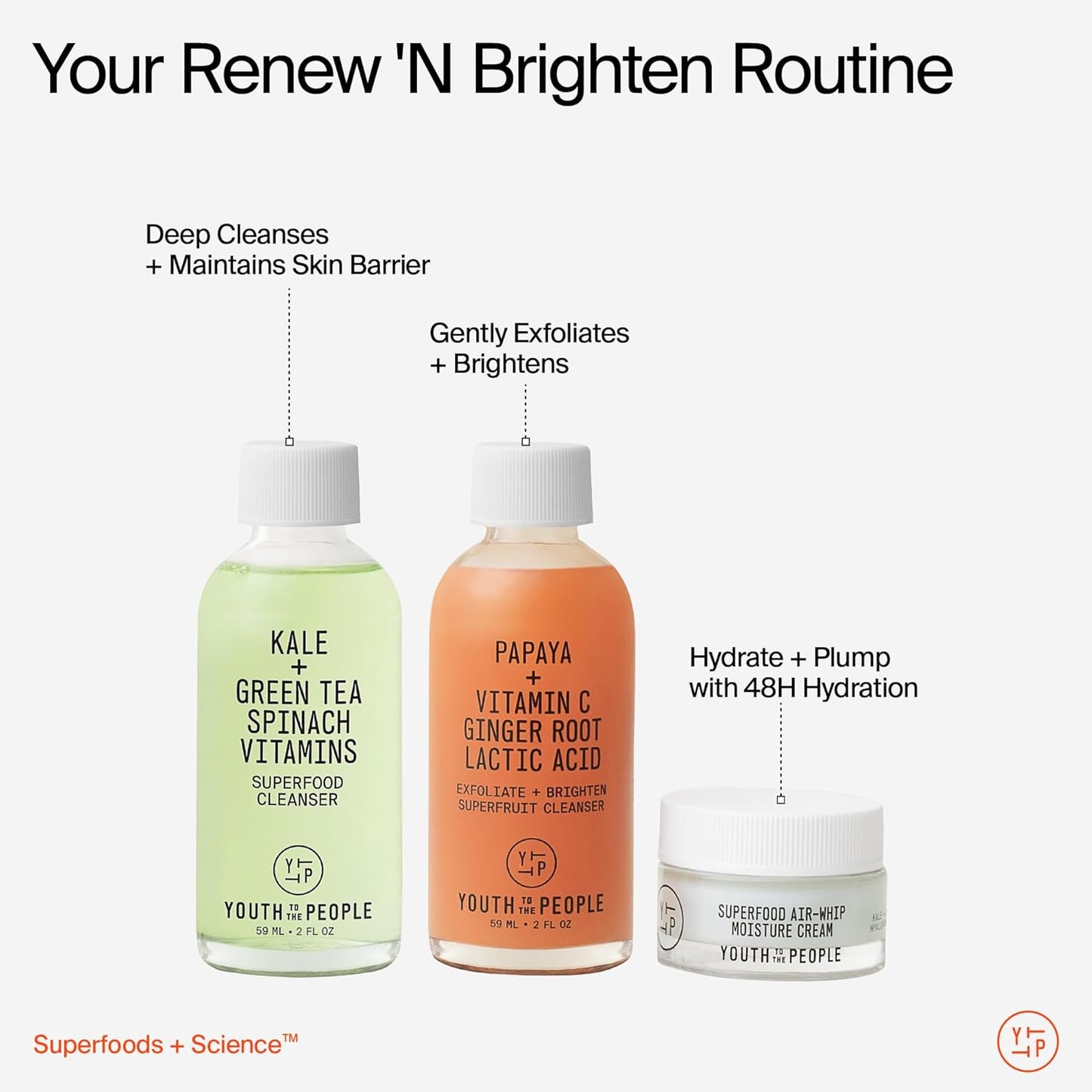 Youth To The People Renew N' Brighten Skincare Giftset - Travel Mini 3-Pc Set