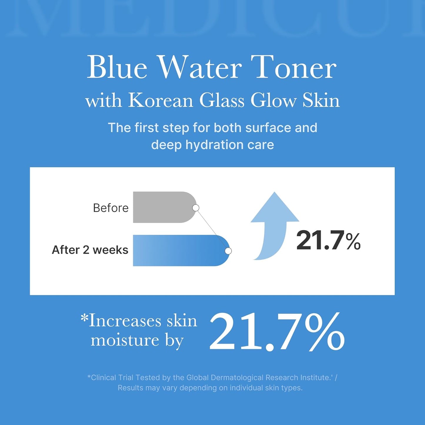 medicube Zero Pore Toner - 8.45 fl. oz