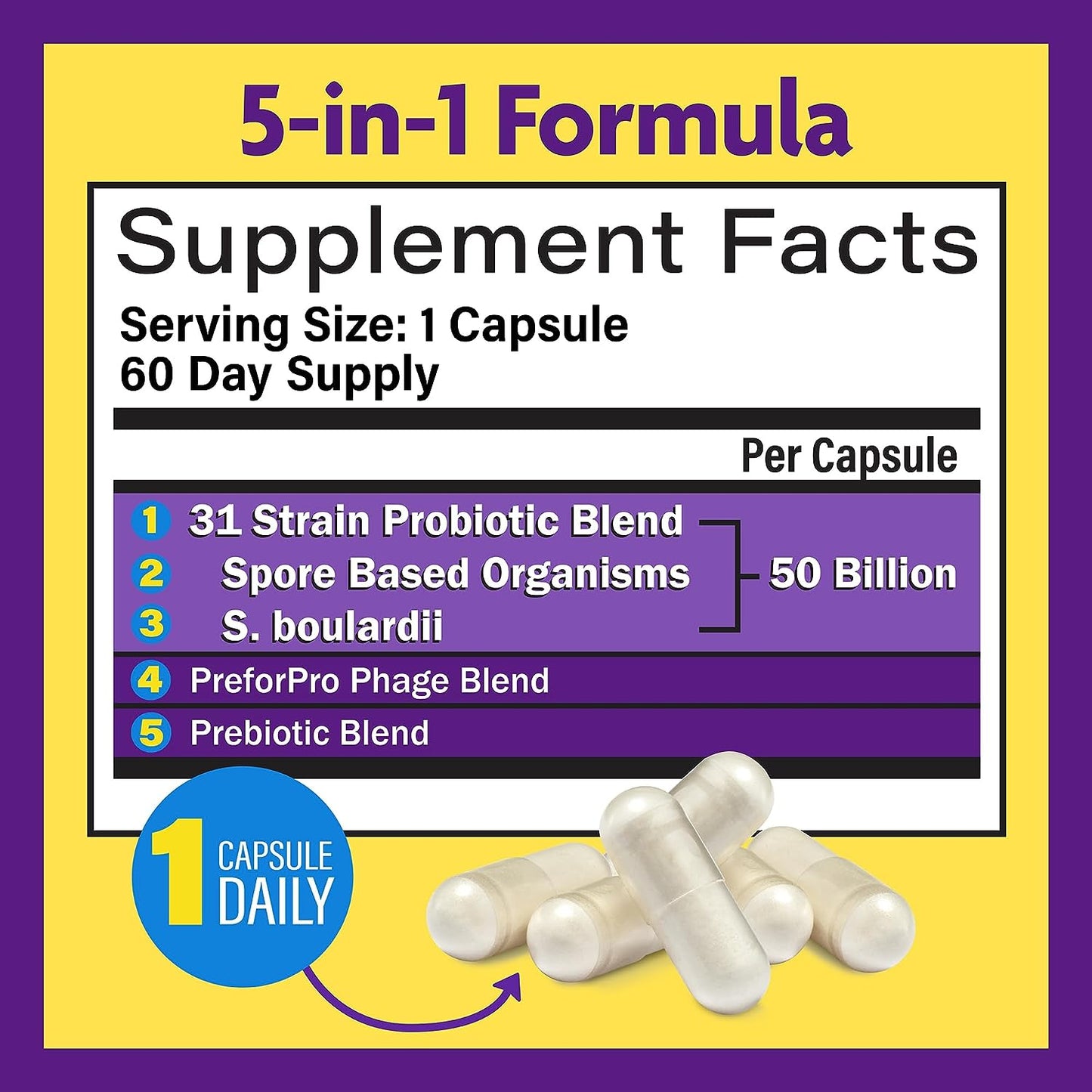 InnovixLabs Multi Strain Probiotic Supplement - 50 Billion CFU, Adult Probiotics for Women & Men for Digestive 60 capsules