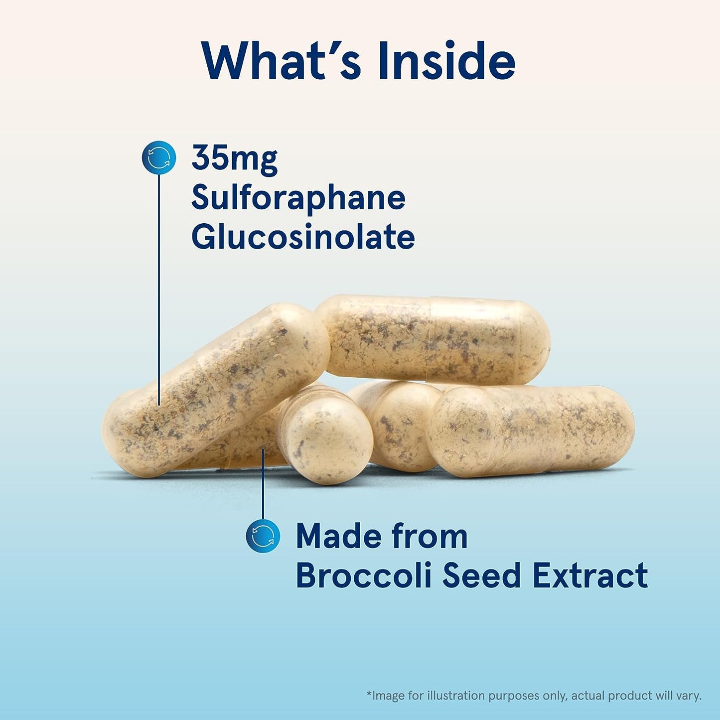 Jarrow Formulas BroccoMax Sulforaphane Generator 120  Veggie Capsules