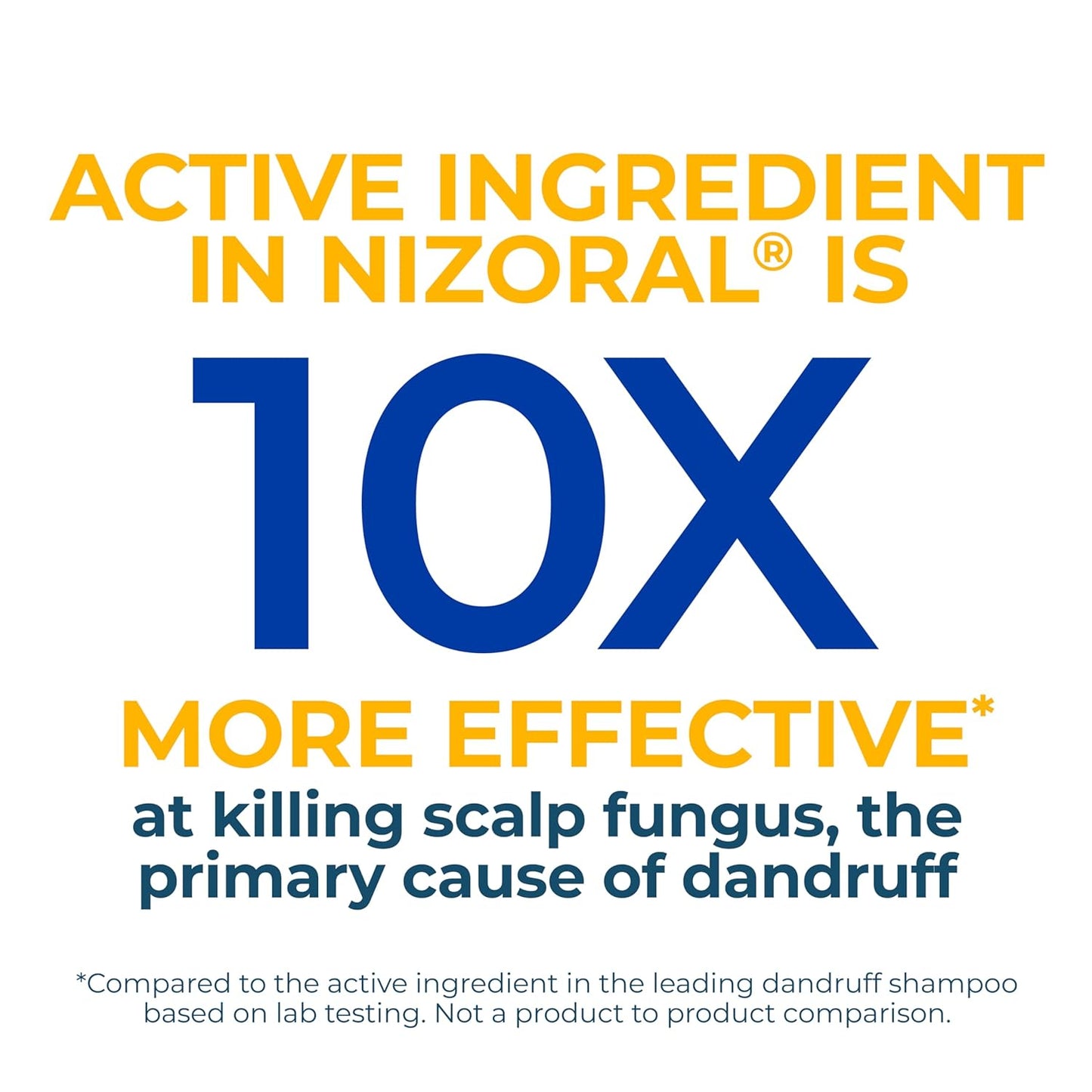 Nizoral 2-in-1 Anti Dandruff Shampoo and Conditioner  -  14 Fl Oz