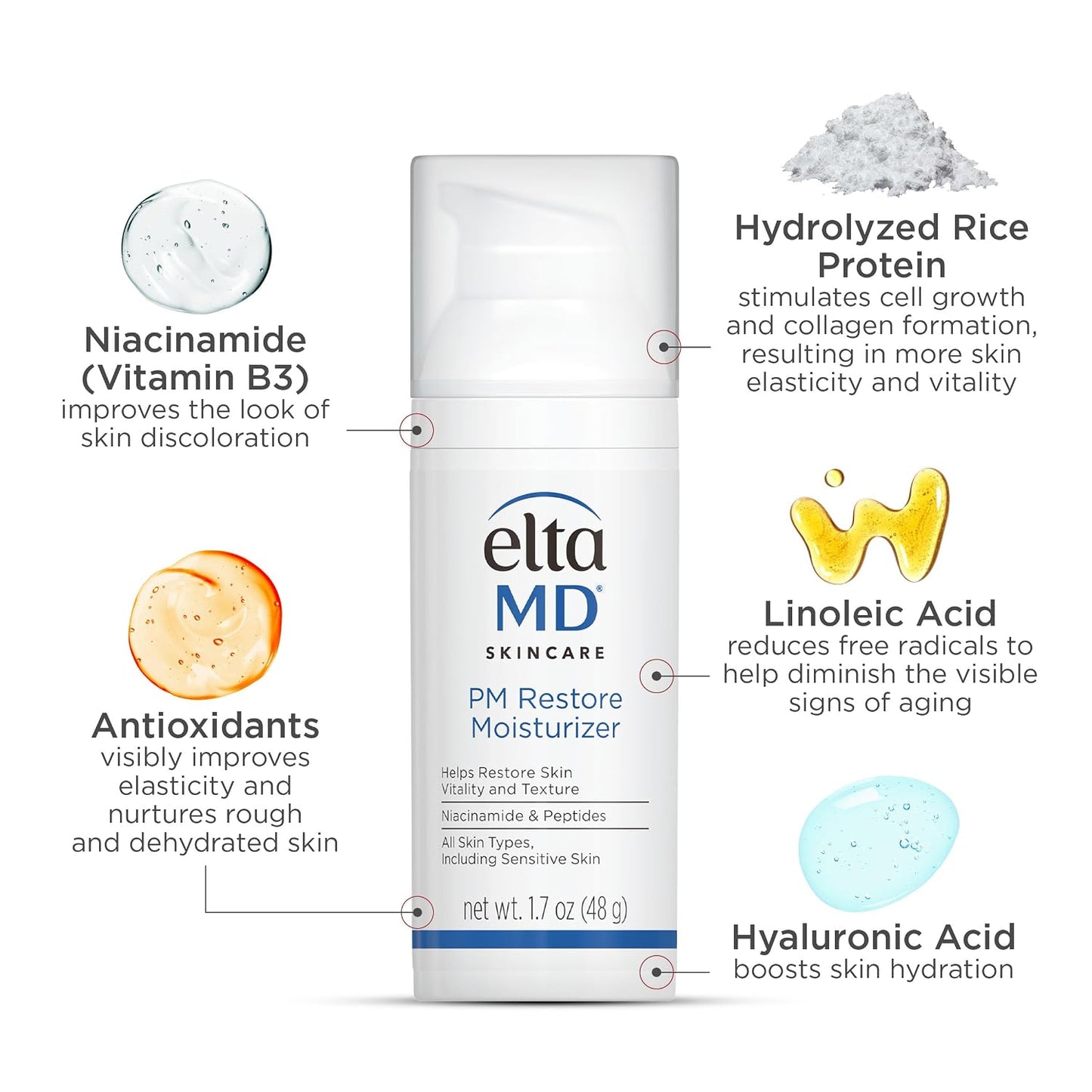 EltaMD PM Restore Face Moisturizer - 1.7 oz