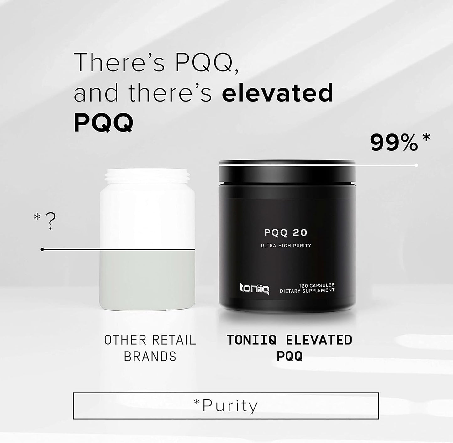 Toniiq Ultra High Purity PQQ 120 Capsules